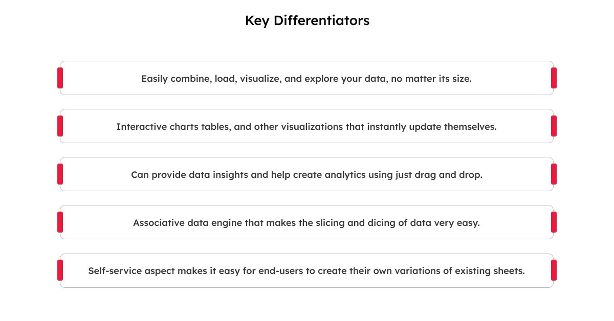 Data Visualization 5