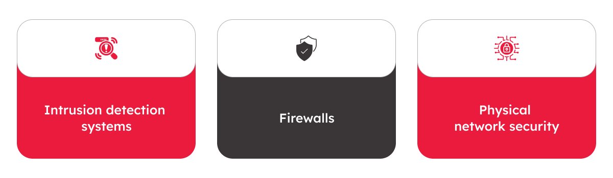 Network security